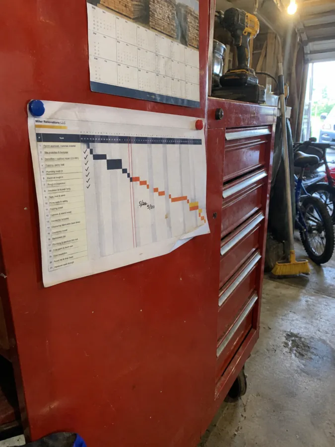 Printed Gantt construction schedule attached to a garage tool cabinet