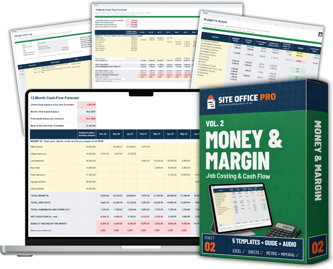 Tablet showing the Job Cost Tracker with OK and WATCH flags, an office calculator beside it
